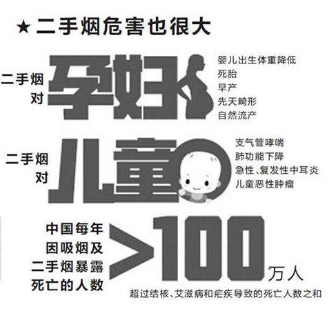 二手煙的危害如此恐怖，沸石內墻壁材才是它的克星