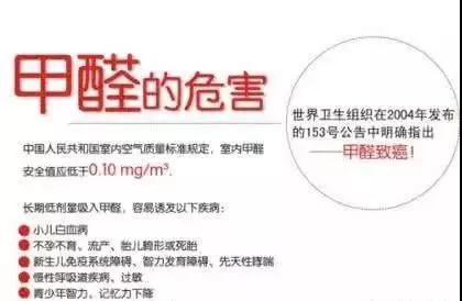 室內(nèi)裝修甲醛污染有多嚴(yán)重？