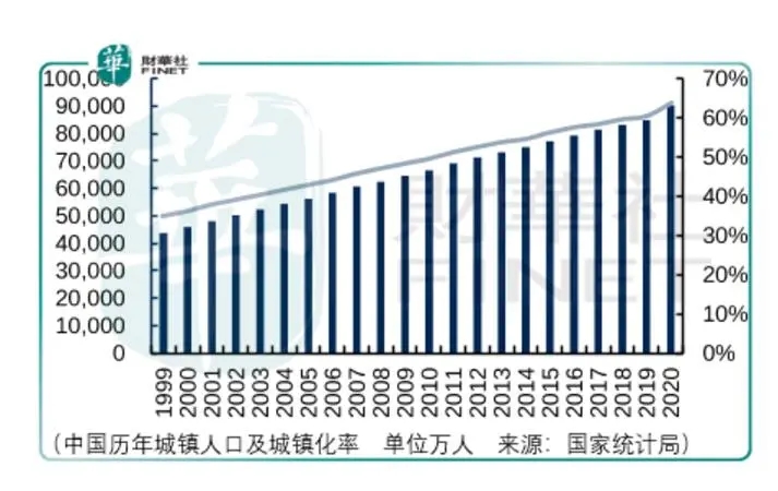 容易被“忽視”的建筑涂料市場！